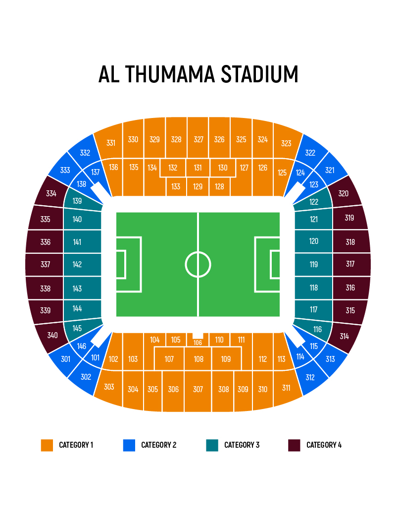 Al Thumama Stadium Seating Map