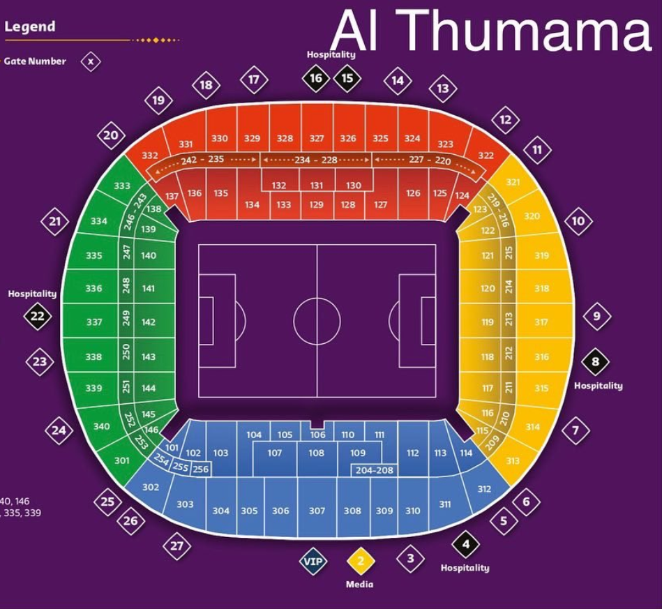 Al Thumama Stadium Seating Plan