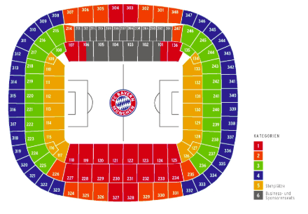 Allianz Arena Seating Map