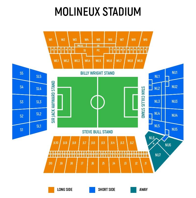 Wolves Layout Buy Wolves Tickets - 2026/2027 - SafeTicketCompare.com