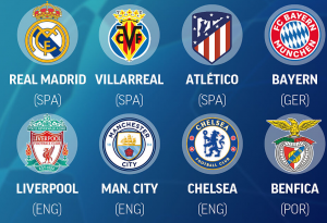 UEFA Champions League: The Underdogs and Dark Horses To Win.