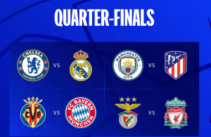 Who Will Win? Predicting This Season’s Champions League Quarter Finals