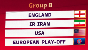 World Cup Group B Previews, Tickets & Predictions