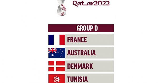 World Cup Group D Previews, Tickets & Predictions